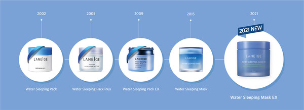 LANEIGE 'Water Sleeping Mask' LANEIGE 'Water Sleeping Mask'