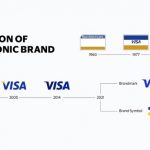 Meet Visa: Reintroducing the Iconic Visa Brand to Everyone, Everywhere
