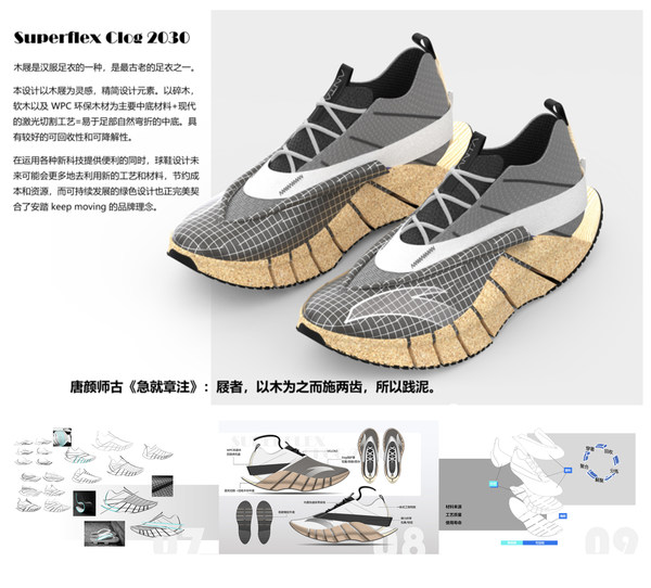 ANTA Cup China Footwear and Apparel Design Competition Winner, Cui Tiehan’s "Superflex Clog 2030" ANTA Cup China Footwear and Apparel Design Competition Winner, Cui Tiehan’s "Superflex Clog 2030"