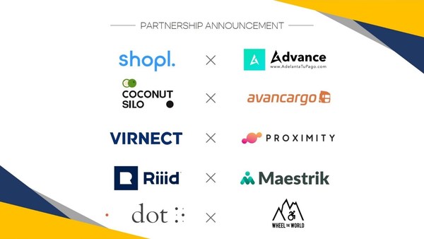 Korean-LAC Joint Venture Partnerships