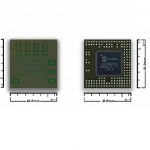 Calterah Securing a DOW Deal with Its mmWave Radar AiP Chip
