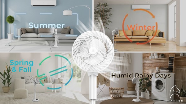 EPEIOS Air Circulator works all year round EPEIOS Air Circulator works all year round