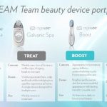 Find Your Complete DREAM Team: Nu Skin Puts a Spotlight on Its Self-Care Beauty Devices