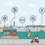 Report Highlights The Dawn of Thailand’s e-Payment Era