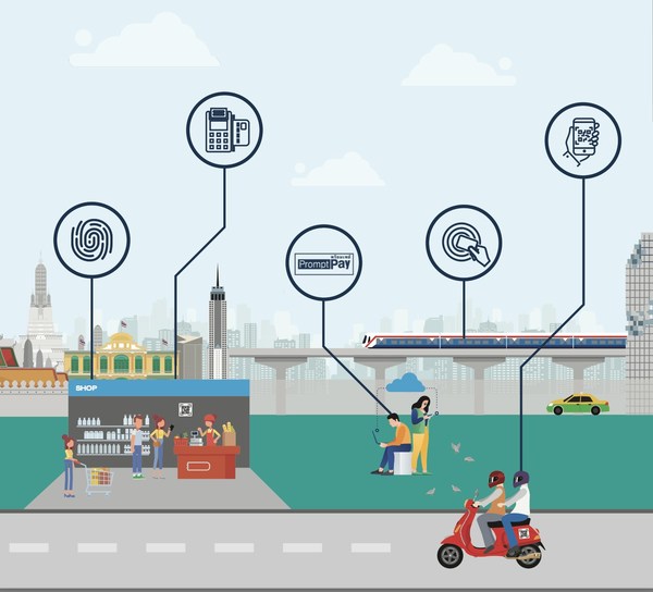 Cashless payments permeate Thai society