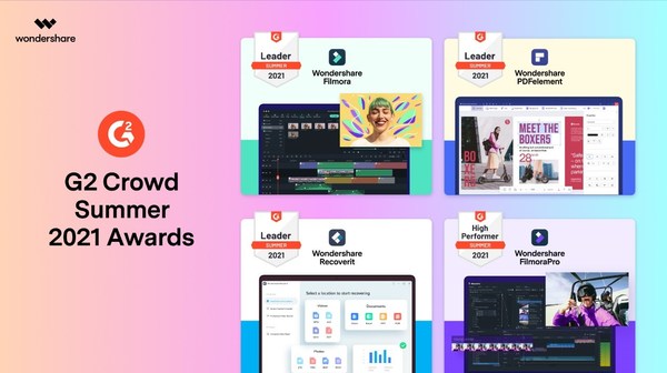 Wondershare Named as Leader and High Performer in G2 Crowd Summer 2021 Awards Wondershare Named as Leader and High Performer in G2 Crowd Summer 2021 Awards