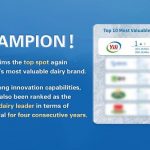 Yili Claims the Top Spot Again as the World’s Most Valuable Dairy Brand