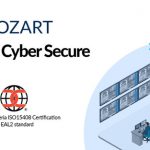 Certis’ Data Orchestration Platform, Mozart Achieves International Cyber Security Certification