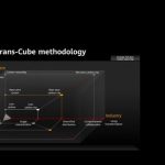 Huawei Hosts an Energy Summit — Digital Energy, Powering the Low Carbon Era