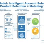 Joy Spreader Group Inc. Attributes Strong Growth of Its 2021 Interim Results to Three Key Competitive Advantages