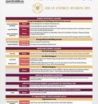 Malaysia’s Ministry of Energy and Natural Resources Lauds 17 Winners of the ASEAN Energy Awards 2021