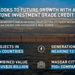 Masdar looks to future growth with award of milestone investment grade credit ratings