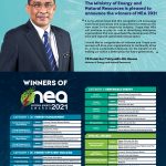 NEA 2021: 26 Outstanding Organisations Recognised to Represent Malaysia at the ASEAN Energy Awards 2021