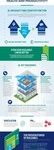 New Global Study Supports Healthy Buildings as a Critical Public Health Strategy