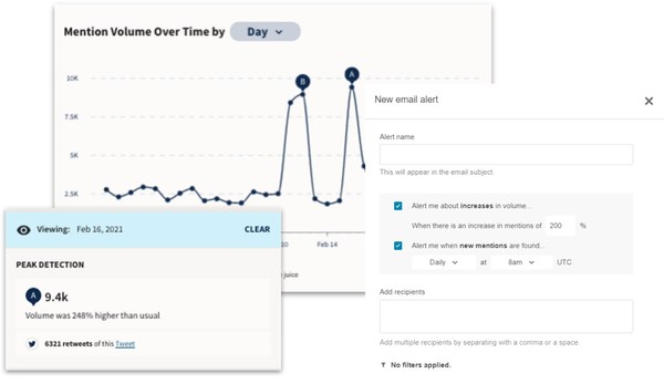 Peak detection & Alerts setting