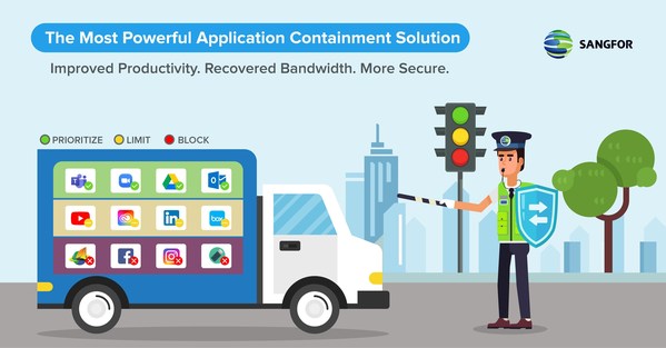 The Most Powerful Application Containment Solution The Most Powerful Application Containment Solution