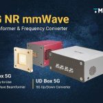 TMYTEK Unveils the New 5G Millimeter Wave Beamformers and Frequency Converters with Full FR2 Spectrum