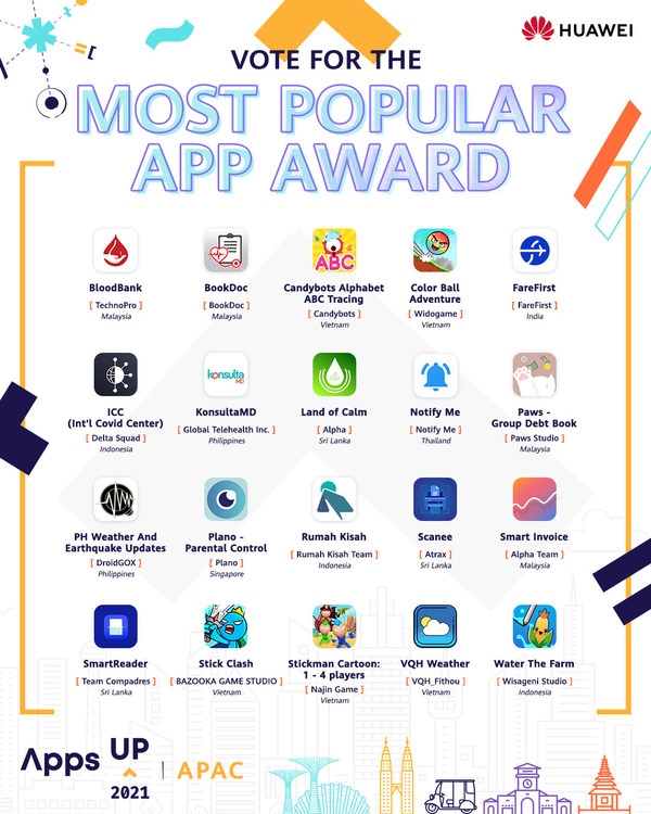 Top 20 App Finalists of the Huawei AppsUP 2021 APAC Contest Vie for the ...
