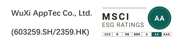 Image Source: MSCI ESG Rating for August 2021 disclosed on MSCI website*