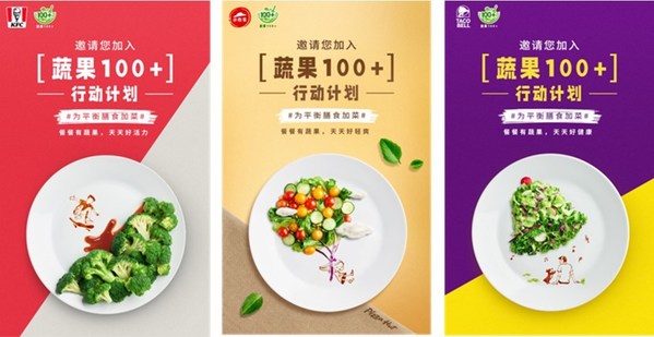 “Fruit and Vegetables 100+” program “Fruit and Vegetables 100+” program