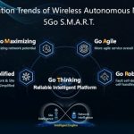 Huawei’s Ma Hongbo: 5Go S.M.A.R.T., Ushering Wireless Networks into the Intelligent and Autonomous Era