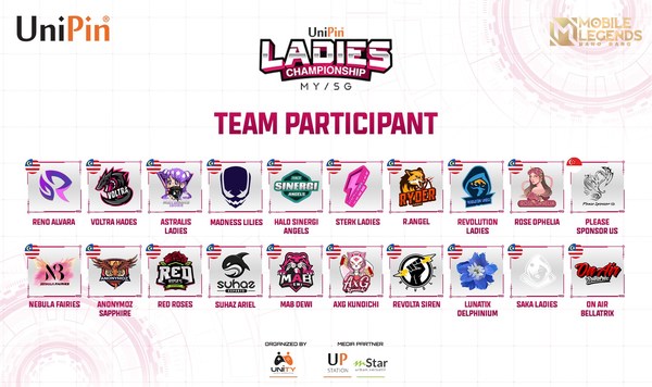 A total of 20 all-female esports teams from Malaysia and Singapore will compete in the UniPin Ladies Championship Malaysia Qualifier from 8th-10th October 2021.