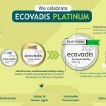 Zuellig Pharma Receives EcoVadis Platinum Medal in 2021 For Sustainability
