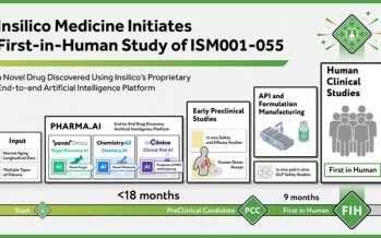 Insilico Medicine Initiates First-in-Human Study of ISM001-055, a Novel Drug Discovered Using Insilico’s Proprietary End-to-end Artificial Intelligence Platform