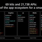 Petal Search Empowers Businesses to Flourish