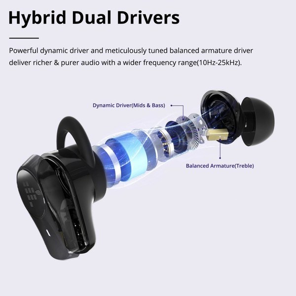 Tronsmart Onyx Prime Dual-Driver Wireless Earbuds Tronsmart Onyx Prime Dual-Driver Wireless Earbuds
