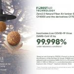 Zero2.5 natural fiber air ionizers inactivate 99.998% of COVID-19 virus, independent test shows