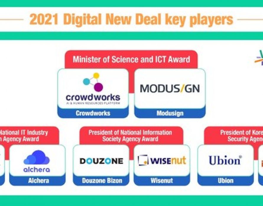 Digital New Deal Key Players Pioneer Industrial Innovation in 2021