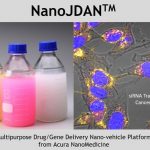 Old Drugs Given New Life: Acura NanoMedicine Inc. Upgrades Existing Drugs Providing a More Efficient the Treatment for Cancer
