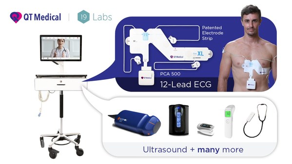 19Labs 'GALE' with QT Medical PCA500