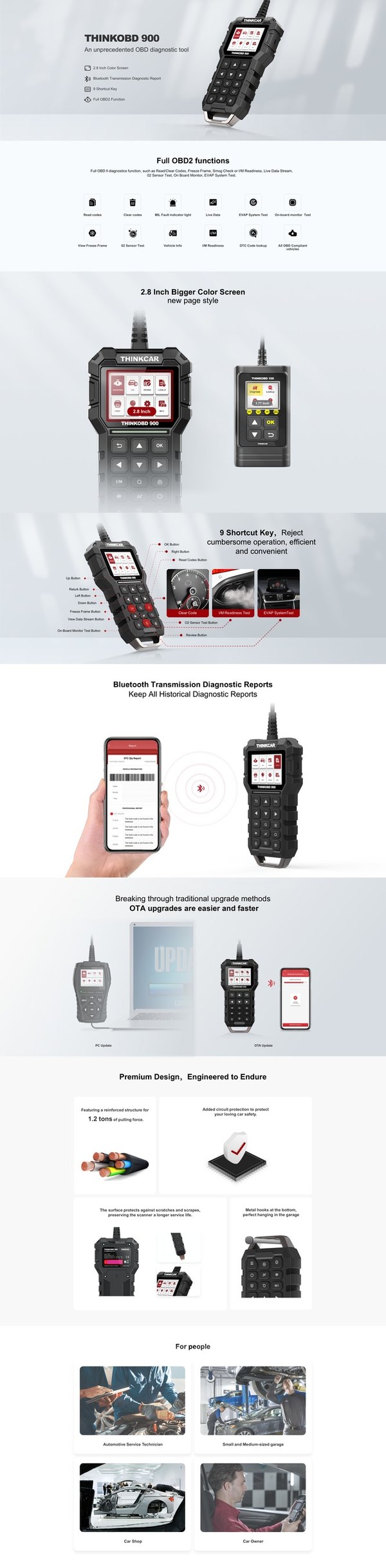 A new generation OBD diagnostic tool launched On Kickstarter A new generation OBD diagnostic tool launched On Kickstarter