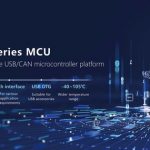 ARTERY Releases AT32F425 Series Value Line Cortex(R)-M4 MCU