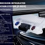 Asensing Technology Exhibits Its Innovative High Performance Integrated Navigation System P-BOX at CES 2022