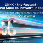 China Mobile Hong Kong Triumphs “The Fastest 5G Network in Hong Kong”