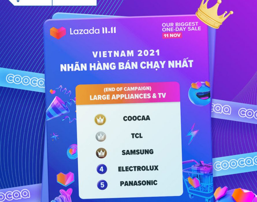 coocaa & Skyworth in 2021: An Unstoppable TV Brand in Southeast Asia