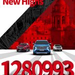 GWM Hit a New Record in 2021 with 15% Sales Growth