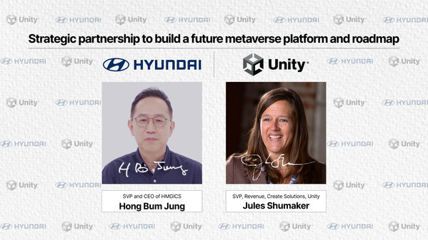 Hyundai Motor Company, the global mobility innovator, and Unity (NYSE: U), the world’s leading platform for creating and operating real-time 3D (RT3D) content, today announced at CES 2022 a partnership to jointly design and build a new metaverse roadmap and platform for Meta-Factory.