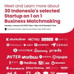 Indonesian startups attract international investors at the Expo 2020 Dubai