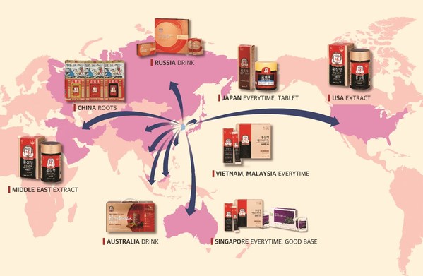 Korea Ginseng Corp. Korea Ginseng Corp.