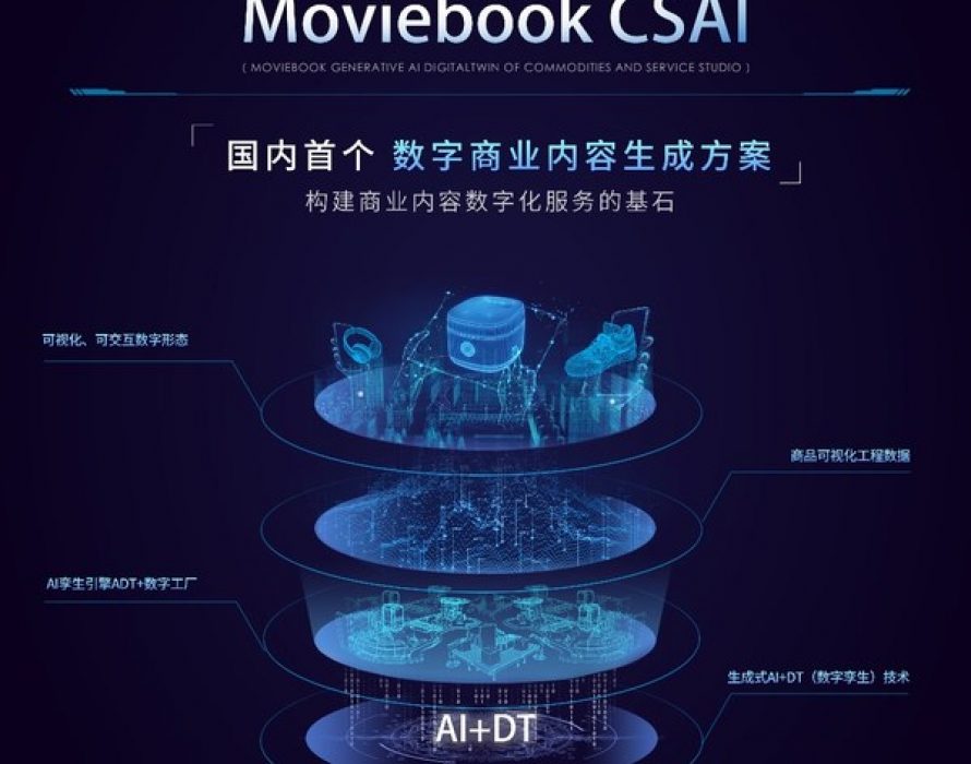 Moviebook’s CSAI Solution Facilitates Digital Transformation of the Retail Industry