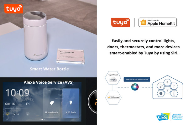 Smart Water Bottle, Alexa Voice Service (AVS), HomeKit Smart Water Bottle, Alexa Voice Service (AVS), HomeKit