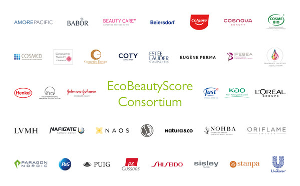 EcoBeautyScore Consortium