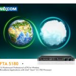 Discover New Edge Opportunities with NEXCOM’s Professional uCPE