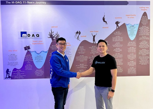 M-DAQ Founder and Group CEO Richard Koh with Wallex Co-Founder and CEO Hiro Kiga M-DAQ Founder and Group CEO Richard Koh with Wallex Co-Founder and CEO Hiro Kiga