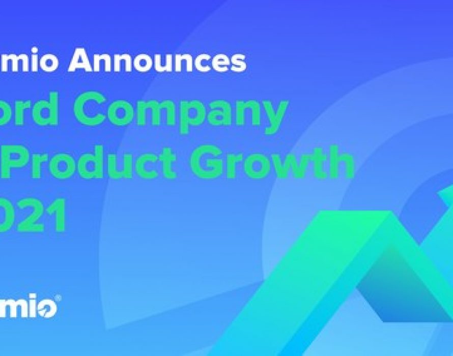 Performio Announces Record Company and Product Growth in 2021