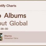 SEBASTIÁN YATRA DEBUTS AT #1 ON GLOBAL & US SPOTIFY DEBUT CHART FOR NEW MULTI-PLATINUM ALBUM ‘DHARMA’